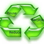 Recycling-Magic-Image